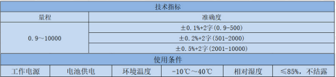 手持式变比测试仪性能参数.png