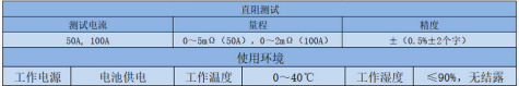手持式回路电阻测试仪（DLQ2113S）-性能参数.jpg