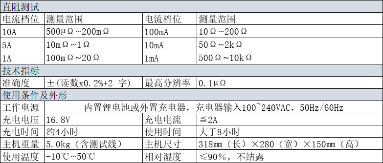 BYQ3112PK技术指标.jpg