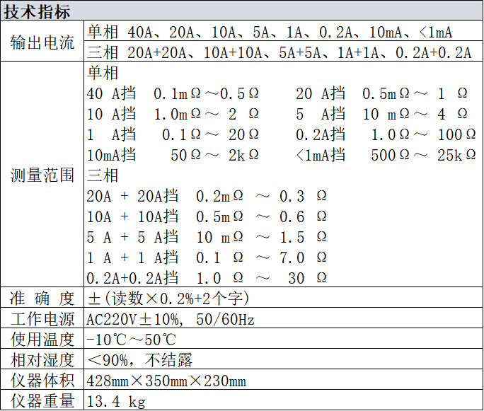 ffcc5f202e7e50f7d941ed4f4f40527.png