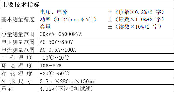 BYQ3712PK技术参数.jpg