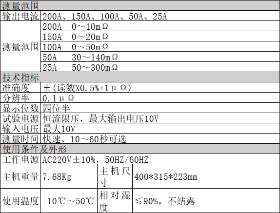 DLQ2120回路参数.jpg