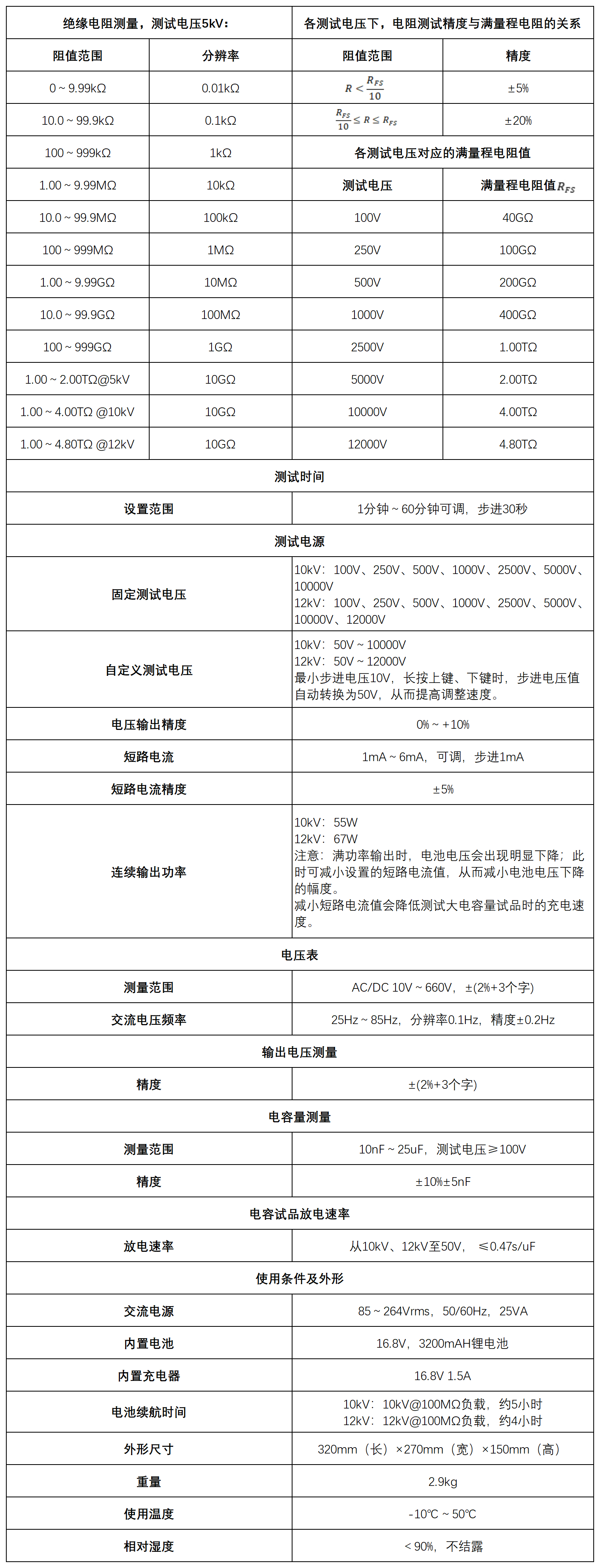参数表--定版_Sheet1(1).png