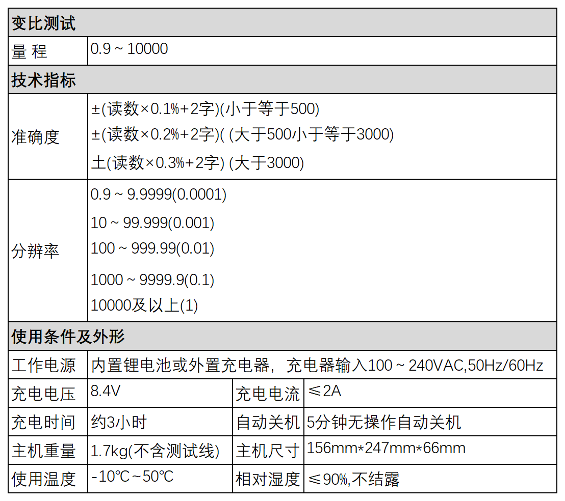 变比4.png